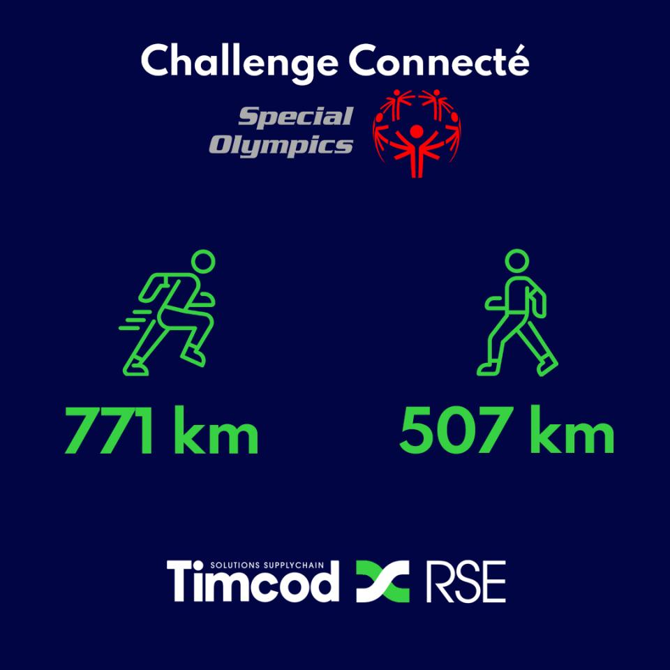 Résultat Challenge Connecté TIMCOD