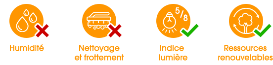 Etiquettes thermique résistant à la lumière et écologique