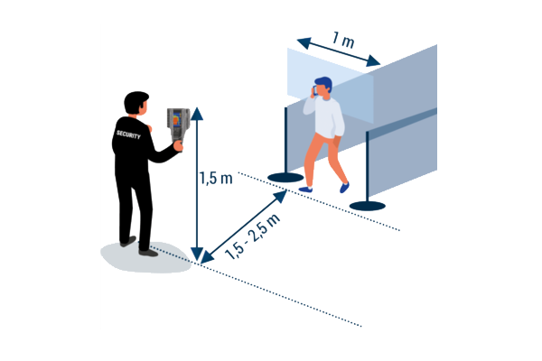 Solution TIMCOD - Caméra thermique - TK Fever mobile