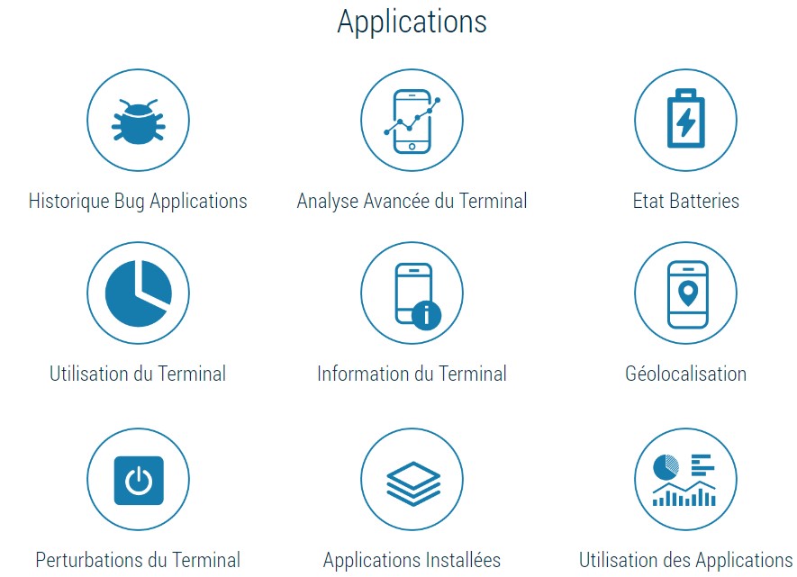 Applications Visibility IQ