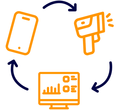 Timcod - Service - interconnexion des données