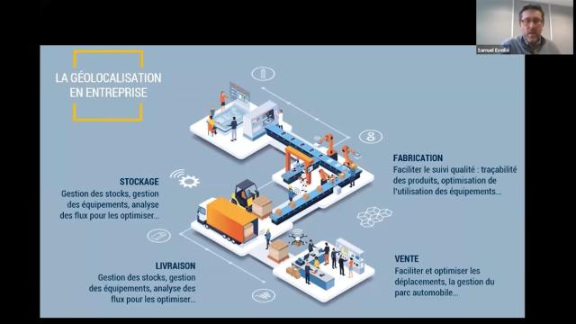 Webinar - Tout comprendre sur la géolocalisation