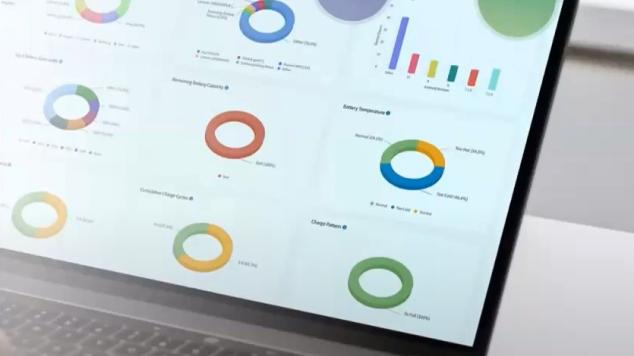 Webinar SOTI Xsight3