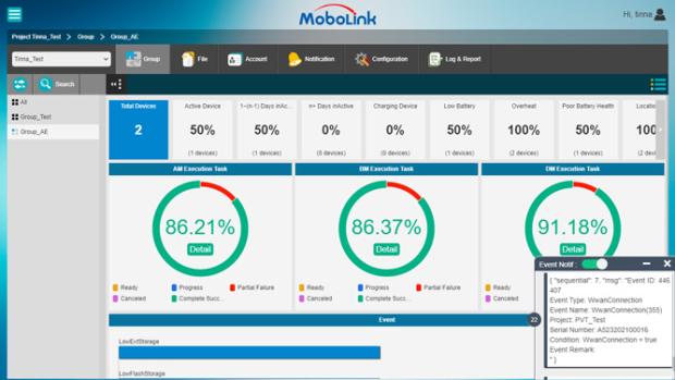 Timcod - MDM - Unitech Mobilink - Dashboard