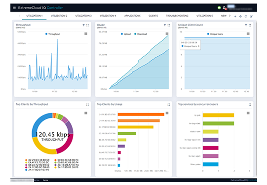 Extreme Networks - Extreme Cloud IQ Controller - 01