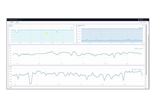 Extreme Networks - Extreme Cloud IQ Controller - 02