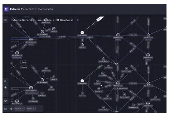 Timcod - Extreme Networks - Extreme Plateform ONE - 02