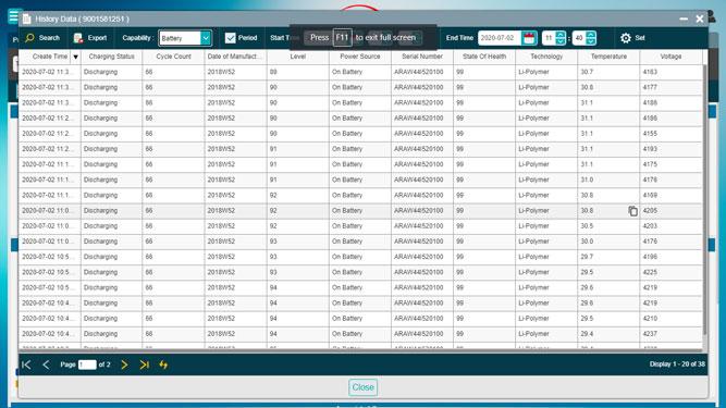 Timcod - MDM - Unitech Mobilink - History Data