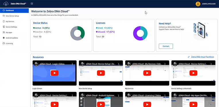 MDM Zebra - DNA Cloud - Dashboard
